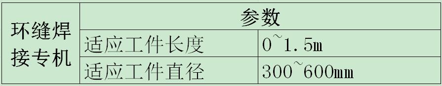 環(huán)縫焊接專機(jī)